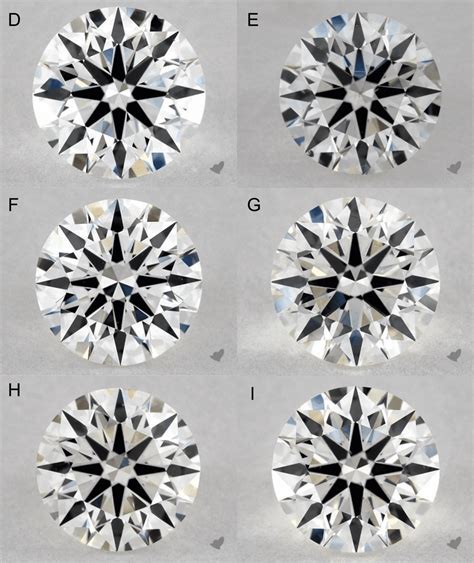 How Does Diamond Fluorescence Affect Price and Color? - Gem Society