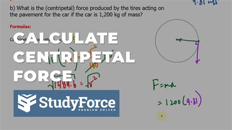 Centripetal Force And Speed