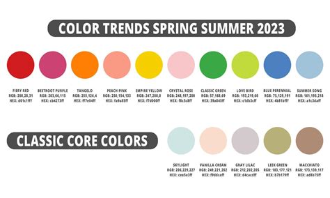 Fashion color trends spring summer 2023. Fashion color guide with named color swatches, RGB, HEX ...