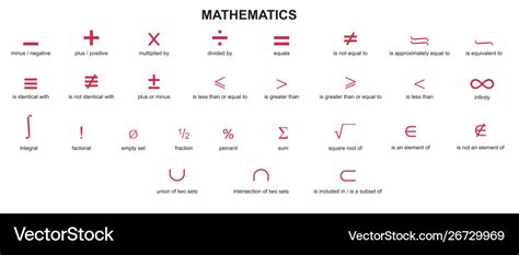 Latex Integral – Telegraph