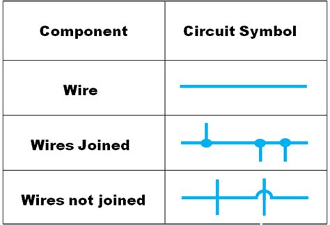 Wire Symbol Circuit