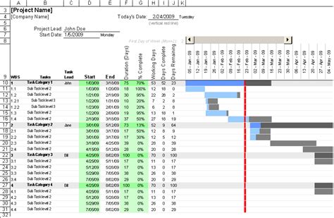 Free Gantt Chart Template for Excel