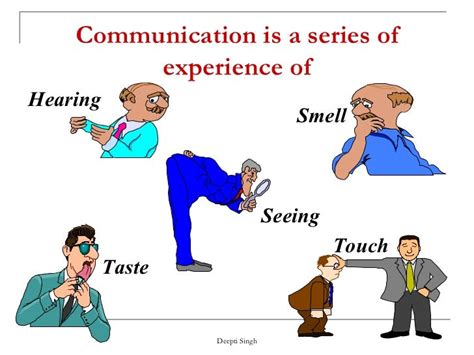 Communication Skills Ppt