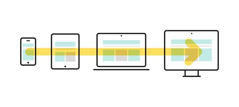 UX Design: What Is Mobile-First Design and Why Should You Learn It?