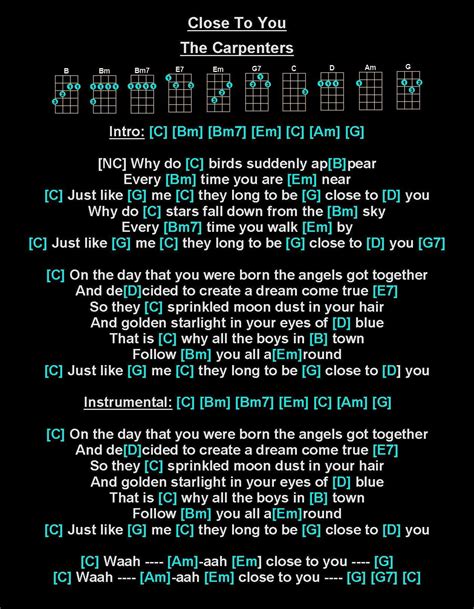 Close To You Carpenters Ukulele Chords | Chord Music