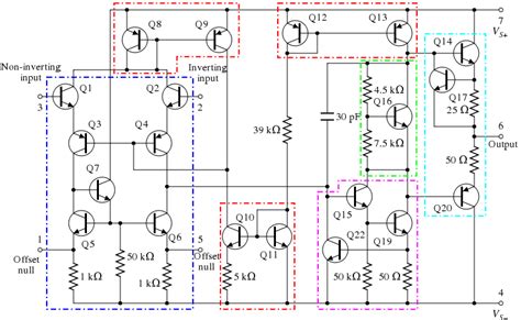 Can we reveal the brilliant ideas behind the 741 op-amp circuit solution of genius?