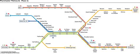 Manchester Metrolink tram map