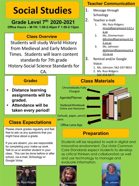 7th Grade Social Studies – Social Studies Department – Paramount Park Middle School