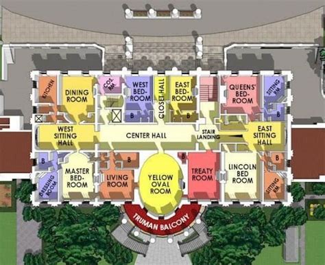 White House Floor Plan | EdrawMax