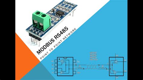 What is RS485 serial communication? How to use RS-485 MODBUS to design Arduino point-point ...