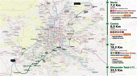 Círculo de rodamiento Significativo Calificación calcular ruta metro madrid Universidad ...