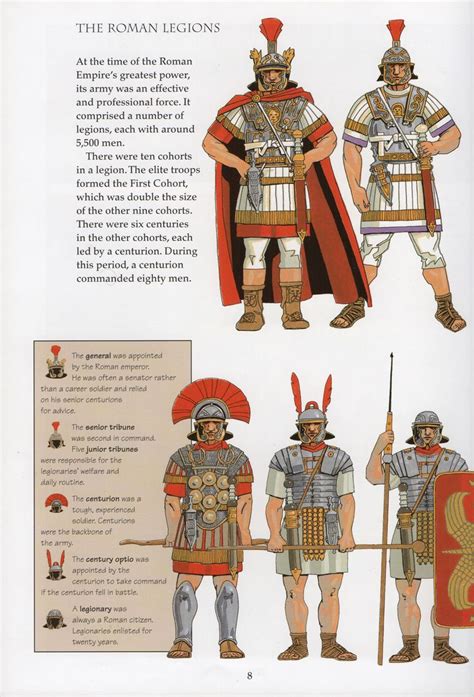 31 best WARRIORS Roman Centurion images on Pinterest | Roman empire, Roman soldiers and Antiquities