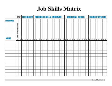 Free Employee Skills Matrix Template Excel