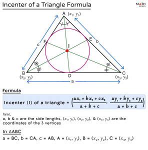 Incenter of a Triangle – Definition, Properties, Construction, Formula