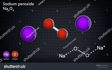 Sodium Peroxide Formula Na2o2 Other Names Stock Illustration 1969993798 | Shutterstock