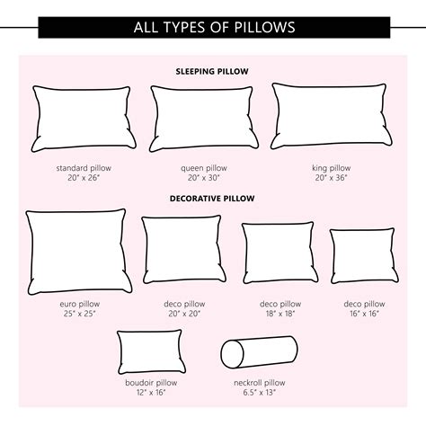 32 Different Types of Pillows to Help You Get the Perfect Night's Sleep