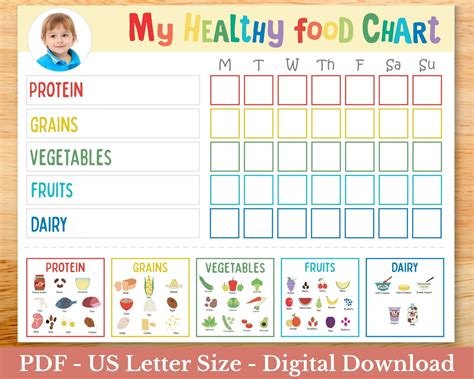 Daily Diet Chart For Kids