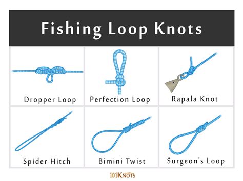 Fishing Knots Diagrams