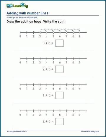 Adding with number lines worksheets | K5 Learning