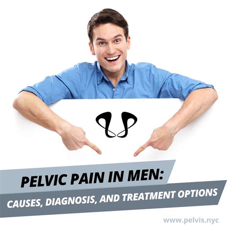 Pelvic Pain in Men: Causes, Diagnosis, and Treatment Options - Pelvis.nyc