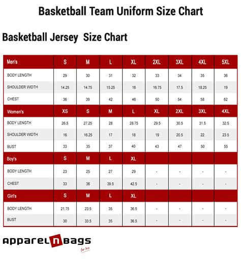 Basketball Size Chart