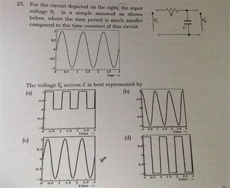 Op Amp Integrator Circuit Diagram