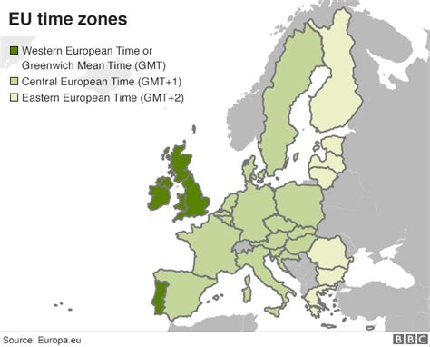 Clock changes: EU backs ending daylight saving time - BBC News