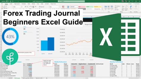 #1 Forex Trading Journal Spreadsheet - Excel Template - Newbie Forex Trading