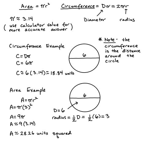 Area and Circumference of Circles Lesson – Algebra Test Helper