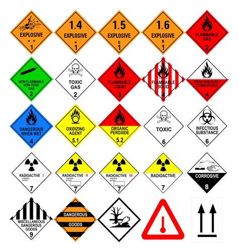 HAZMAT Training, Who Requires and Why? - OSHA Outreach Courses