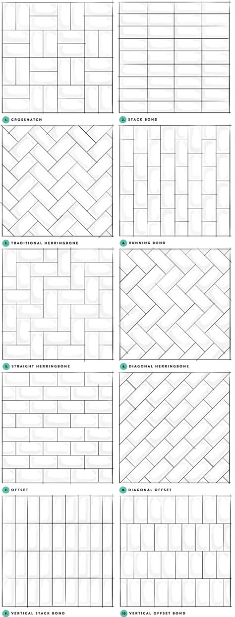 Subway Tile Designs Inspiration via A Beautiful Mess