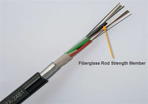 101 Guidelines For Fiber Optic Cable Installation - Dataworld Systems Kenya