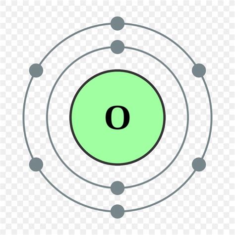 Bohr Model Oxygen Chemical Element Atomic Number, PNG, 1000x1000px, Bohr Model, Area, Atom ...