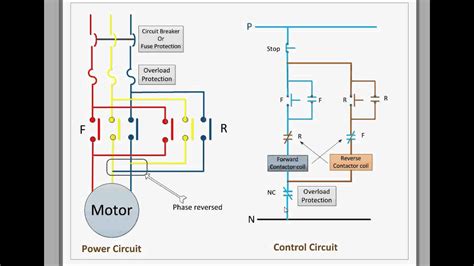 Reversing Electric Motor Wiring