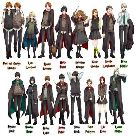 Potter Characters - Harry Potter Anime Photo (24126108) - Fanpop