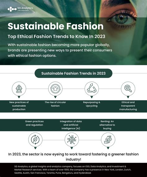 Most Sustainable & Ethical Fashion Trends for 2024