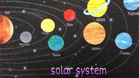 Solar System Drawing Planet Chart