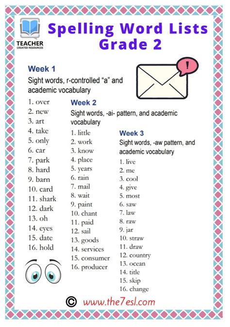 Spelling Words Second Grade