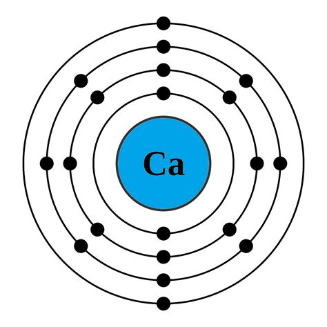 Electron Configuration For Calcium