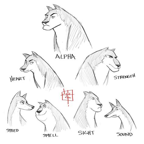 Wolf pack sketch concept by LuigiL