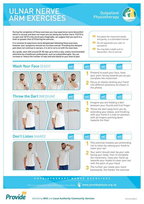 Ulnar Nerve Combined Exercises by Provide CIC - Issuu