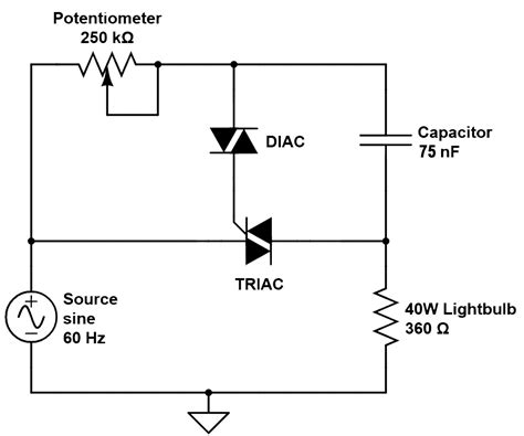 circuit design - TRIAC dimmer switch not dimming - Electrical Engineering Stack Exchange