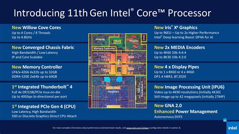 Dell podría estar trabajando en un equipo de sobremesa con una CPU Intel Tiger Lake