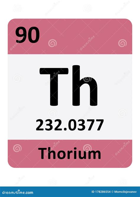 Periodic Table Symbol of Thorium Stock Vector - Illustration of electron, fluorine: 178286554