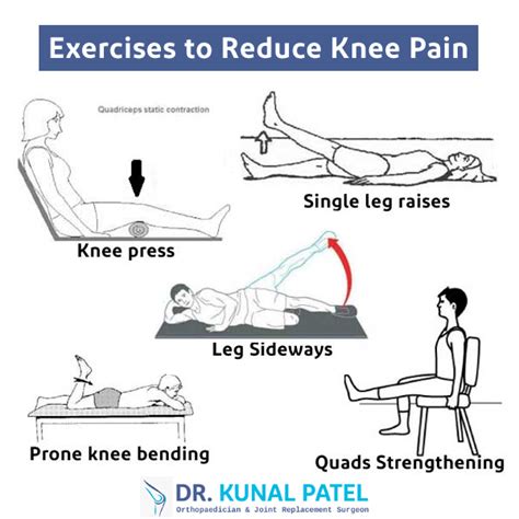 Exercises to Reduce Knee Pain - Dr. Kunal Patel Orthopedic Doctor in Mumbai