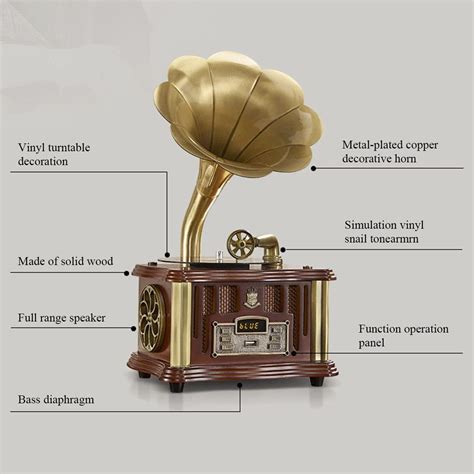 Gramophone Record – Marina's Home Decor