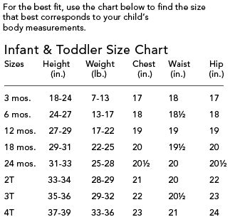 Size Charts and Fit Guides - Kids' Size Charts - Garnet Hill | Baby clothes sizes, Baby clothes ...