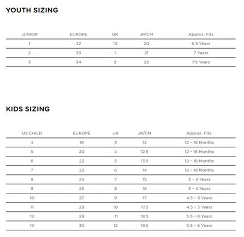 Saucony Kids Size Chart – Kids Matttroy