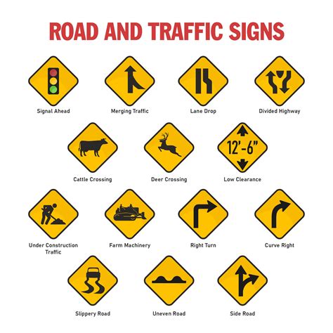 Printable Nc Dmv Road Signs Chart