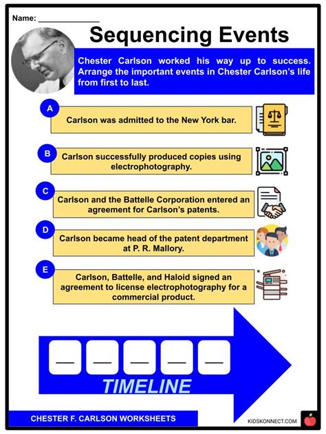 Chester F. Carlson Facts, Worksheets, Early Life & Education For Kids